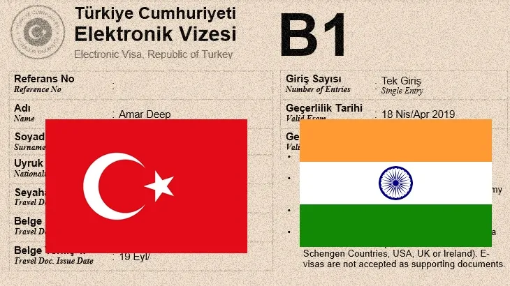 Turkey Visa in 1 Hour: Your Comprehensive Guide